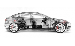 The combination and application of intelligent vehicle and intelligent transportation